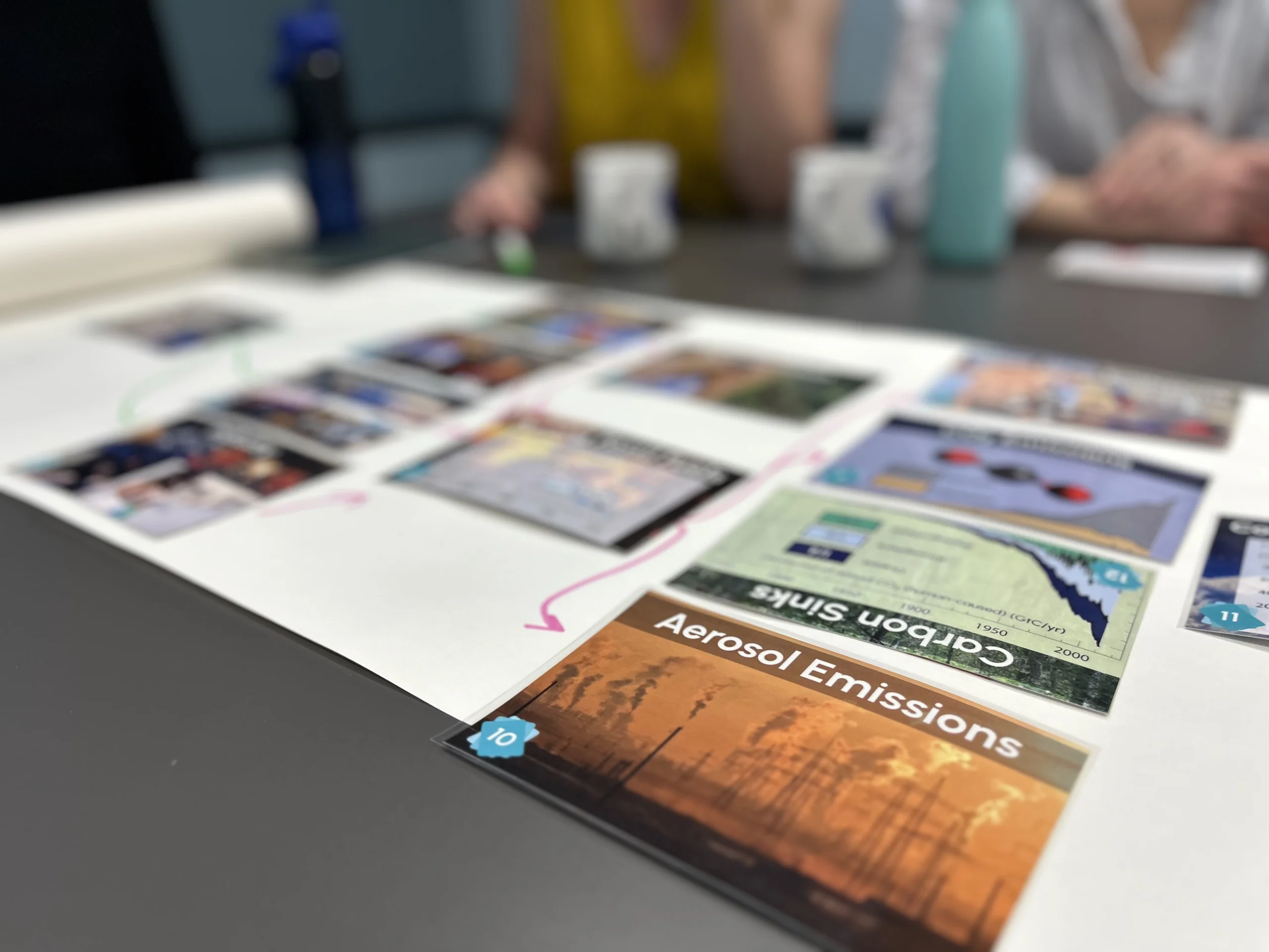 Greenheart Climate Fresk workshop